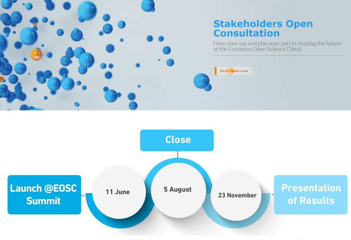 Have your say and play your part in shaping the future of EOSC